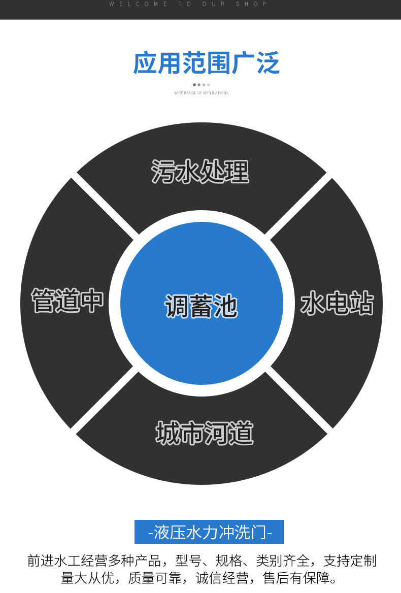 91视频污污APP水力冲洗门